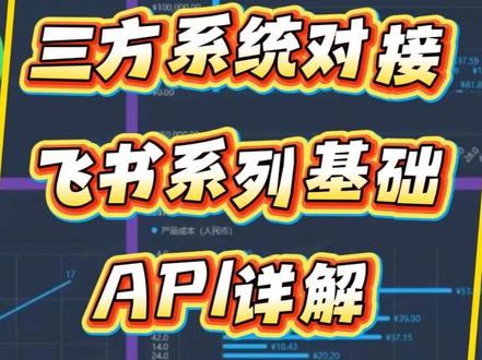 45分钟讲透:外部系统打通飞书多维表格的6种方案 这期是一个合集,长视频拆成 7个片段。
第1段先把 API 是什么、多维表API能做什么、为什么要把外部数据接进来讲清楚,后面每段讲一种方案。
#飞书多维表格 #电商ERP #数据分析 #飞书效率先锋 #跨境电商