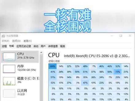 一核有难,全核围观。