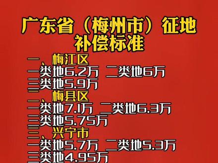 #征地拆迁 梅州市征地补偿#梅州 #广东dou知道 #土地 #征收补偿 @抖音小助手