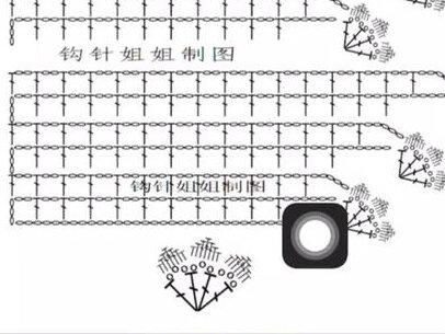 钩针姐姐教你看图解#钩针图解 #钩针符号图解 #钩针 #钩针姐姐