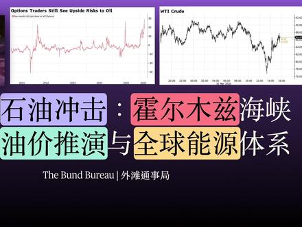 史诗级石油冲击:霍尔木兹海峡实质封锁,油价推演与 很多人觉得中东又打仗了,油价涨一涨,过一阵子自然就平息了。我个人觉得这种判断非常危险。这一次的性质,跟过去所有的石油冲击都根本不是一回事。
霍尔木兹海峡每天流过去的石油是2000万桶,封堵造成的供应断裂,规模上等同于2020年全球大封城带来的需求崩塌——区别在于,那次是大家主动不用油了,油价暴跌;这次是供应端突然消失,需求还在,价格只能垂直拉升。
这期视频,我想从头到尾把这件事讲清楚:
为什么这次跟以往所有的石油冲击都不一样?航空燃油从90美元飙到220美元,为什么精炼品市场比原油市场更先崩?战略石油储备明明是为这个场景而生的,为什么到现在还没动?伊拉克南部巴士拉油田单日停掉300万桶,这个数字意味着什么?禁止出口听起来很解气,为什么实际上是在给自己挖坑?200美元油价的逻辑推演是什么?"需求毁灭"在这次危机里会以一种极不平等的方式发生——穷国断供,富国涨价。还有最后一个问题:在所有人焦头烂额的时候,谁在偷着乐?
答案是俄罗斯。而且这不是偶然,是结构性的。#今日纳斯达克最新行情 #纳斯达克100期货指数行情实时 #美股行情实时纳斯达克