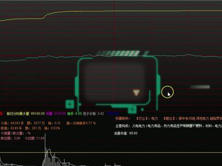 通达信五分钟实时预警,通达信全推数据,分钟数据预警 #交易 #股票#通达信 #编程 #插件