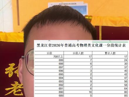 回复 @黑龙江省张老师高考志愿填报的评论 一分一段表找自己的位次,我已经分析过今年的报考情况#高考志愿填报指南 #一分一段表 #高三