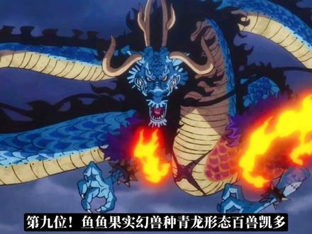盘点海贼王九大幻兽种!传说中的最强幻兽系列!太阳神尼卡路飞!#海贼王 #路飞 #太阳神尼卡 #幻兽种尼卡果实 #恶魔果实 #黑胡子 #波妮 #罗 #海贼王1063