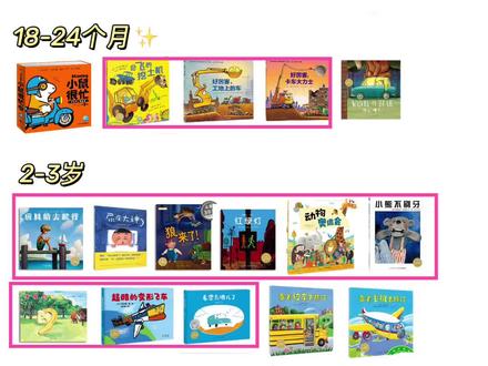 小鸡球球0-3岁绘本书单 这是之前出过的关于海豚出版社的绘本
有不懂的,再留言,我尽量回复大家
再次强调一遍,海豚家的这三根笔:
小鸡球球,小猴皮皮,豚小蒙
你们考虑的不是要不要买笔,而是去看它家旗舰店的绘本
至少你觉得有的买,再去考虑笔
并且,对于0-4岁的小朋友,他们是做不到用点读笔自己按照绘本内容不缺失的有序点读的,孩子基本就是点一点感兴趣的图片,有的图片有对话➕音效,有的可能只有音效。
所以还是需要家长去读的,这三根点读笔只能起到辅助作用。
注意⚠️现在小猴皮皮分新旧款,旧款点读范围和小鸡球球一样,所以我上个视频才说性价比高,但可能海豚家也发现了这个“弊端”~会影响小鸡球球的销量,所以现在新版小猴皮皮范围变小~你们买的话尽可能问一下客服
#点读笔 #点读笔推荐 #海豚绘本花园 #小鸡球球 #小猴皮皮点读笔