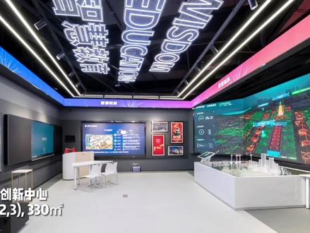 艾比森企业应用案例集锦#led显示屏 #企业