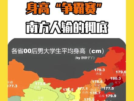 南方人不语,只是一味的辟谣!#身高 #南北方差异 #南方小土豆