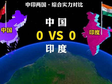 综合实力对比,中国与印度差距有多大?结局太震撼了!#科普知识 #财经知识 #GDP #曲线数据说