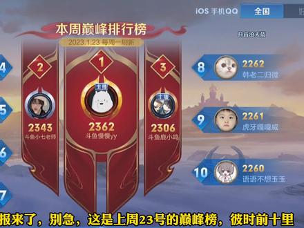 巅峰周报,前十里仅六位主播了,s30赛季的第二个月已经开始争锋