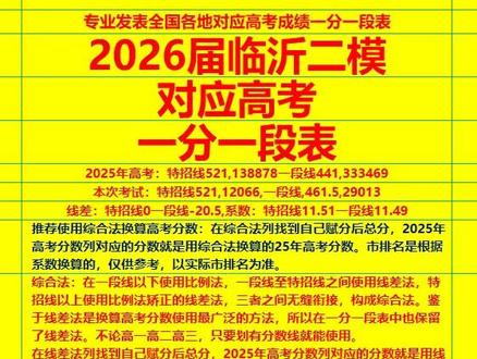 2026届临沂二模对应2025年高考一分一段表 方便自助换算高考分数,查省排名。如果会查特报线和一段线,建设使用本合集第1集的全省通用一分一段表,每次考试都能用。长按点击清屏播放就没遮挡了。