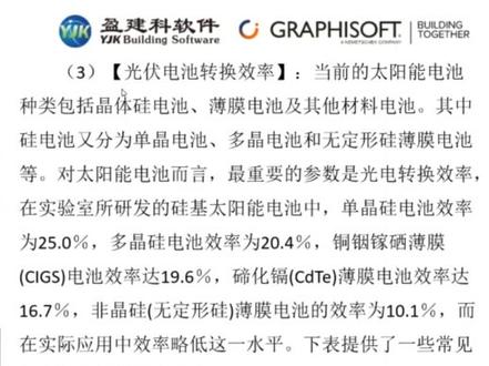 盈建科助力绿建设计高效实现—节能设计、碳排计算疑难参数讲解