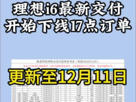理想i6最新交付情况,今天开始下线17点的订单#理想i6 #理想i6交付