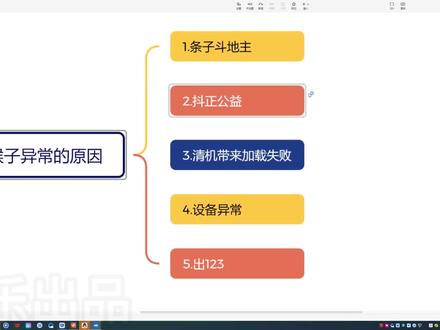 🐒异常的原因 猴子异常怎么办