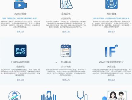 通过Figdraw,可对矢量素材进行拖拉、拆分,编辑,组图后制作符合学术发表要求的高清图。所有素材均由科研者之家绘图部原创制作,正常流程导出后自动授权,无侵权/撤稿风险。#绘图 #科研 #论文 #偷懒科研BB机