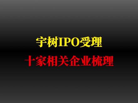 宇树IPO受理,十家相关企业梳理#股票#股民#财经