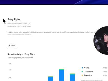 GLM-5 实测:0中断!2.5小时手撸全栈应用! 开源模型最接近 Opus 的一集!#ai新星计划#青年创作者成长计划#GLM5 #国产模型