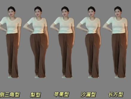 12种体型分类,看看你属于哪一种?#身材类型 #形体百科全书