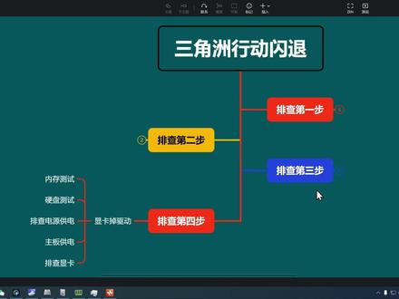 【021】三角洲行动闪退,系统排查教程:第四步显卡掉驱动