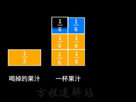 五下数学最难果汁兑水 纯果汁分两次累加,水只算第二次喝的兑水量的一半,本题共喝2/3杯纯果汁、1/6杯水。
#五下数学 #五年级下册数学 #果汁兑水问题 #分数应用题 #五下分数加减法应用题