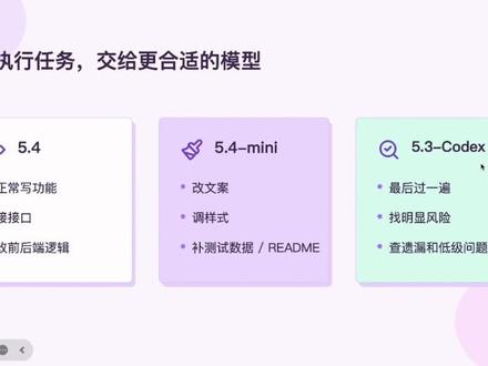 codex额度又没啦?问题可能是你没用对!#vibecoding #codex #ai #ai编程 #干货分享