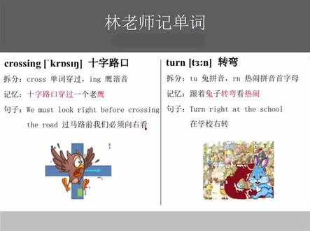 如何上好小学英语词汇课,单词快速记忆法