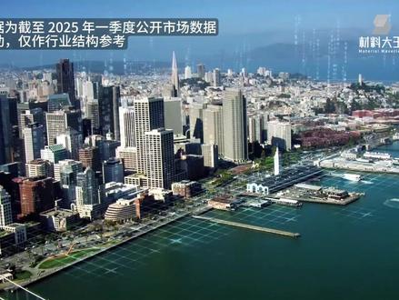 德国工业,十大巨头! 纯品牌发展历史科普,无产品营销商业推广行为,望审核仔细辨别,谢谢!
#工业 #西门子 #博世 #巴斯夫 #十亿流量扶持计划