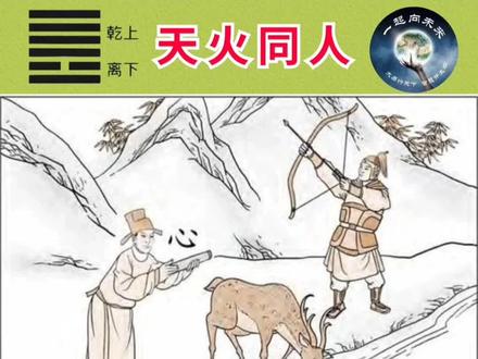 大易天下之天火同人卦图讲解。