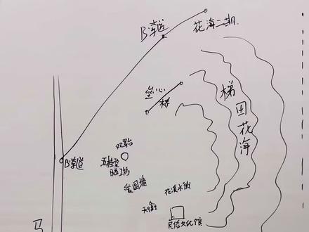 篁岭主打晒秋、梯田油菜花、徽州古建筑。游览全程3小时左右,适合拍照出片。高铁到婺源站,景区离婺源县城40分钟车程,班车20分钟一趟,拼车也方便。住宿可以住景区附近民宿和婺源县城,100到200选择很多。景区内有美食街,婺源本地喜欢吃蒸菜,无菜不蒸、无肉不欢,吃饭注意提前看菜单问价格,如果遇到特别贵的店建议换一家。本地山清水秀、民风淳朴,欢迎大家来玩。#婺源篁岭 #江西旅游 #婺源油菜花 #篁岭晒秋 #婺源旅游