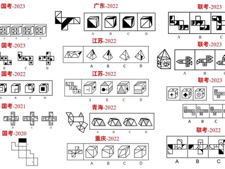 【图形推理】箭头法30秒拿下折纸盒#图形推理 #笔航公考 #行测 #公考