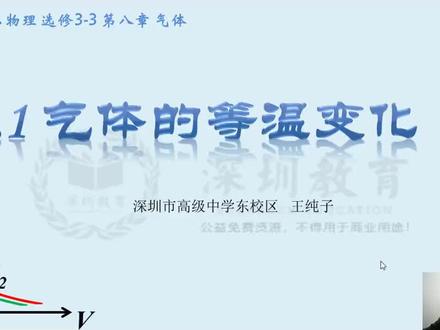 2.2 气体的等温变化 #气体的等温变化