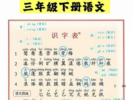 #三年级下册 语文课后三表,识字表多音字归纳、写字表词语表拼音及组词、家长收藏起来给孩子学一学记一记吧!#每天跟我涨知识 #每天学习一点点 #小学语文#知识分享
