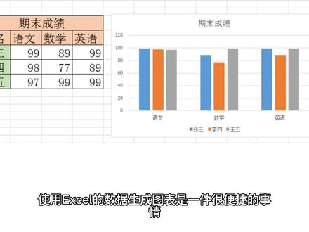 #excel技巧 #办公软件技巧 @DOU+小助手 @抖音小助手