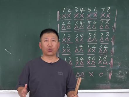 二点子的花式打法#张勇教您打锣鼓 #弘扬国乐 #非遗传承季 #民族乐器 #乐器演奏