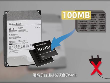 20TB!——存储巅峰之作,西部数据20TB企业级HC560上手体验 #机械硬盘 #西部数据