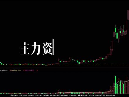 空中加油总是被甩飞,主力不想让你看懂的主升逻辑 #股票 #股民 #股票知识干货分享