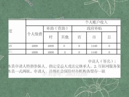 子女资助缴费单写着集体补贴?是否影响继承和退回,一个视频说清楚。#城乡居民养老保险 #集体资助 #子女资助 #父母养老 #城乡居民养老保险继承