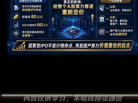 超聚变IPO来了,算力股真正的分化要开始了#超聚变 #张知识 #算力租赁