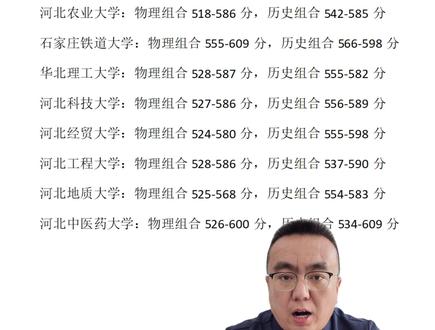 河北考生必看!2026年省属重点大学投档分数线大盘点!#河北高考 #志愿填报 #家长必看 #投档线