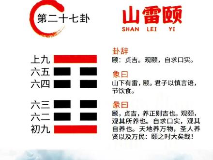 颐卦智慧:养生与正道 如何养身、养德、养天下#易经 #易经六十四卦详解 #周易 #国学文化