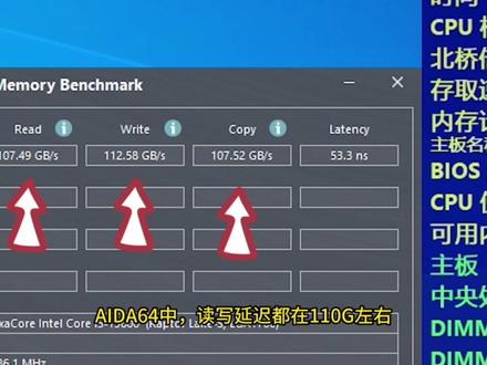 Z790主板超频D5内存,如何调SA电压VDDQ,VDD2以及内存电压?