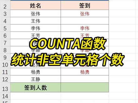 使用COUNTA函数快速统计非空单元格的个数,统计签到人员数量;#excel#excel技巧#office办公技巧#wps#wps表格#excel文员#职场加分技能#玩转office #宝妈#每日excel#每天学习一点点#文员#文员零基础入门教程#办公技巧#干货分享#excel函数
