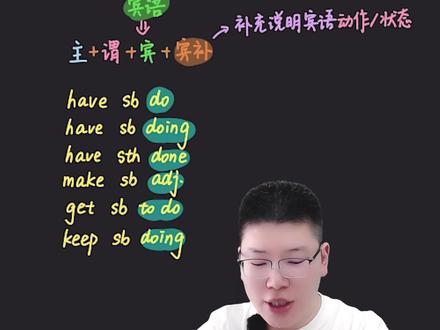 使役动词到底是个啥 #零基础英语