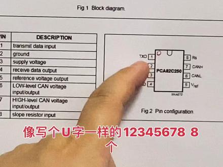 汽车电脑板芯片上的datasheet你会用吗#电路板维修 #抖音小助手#DOU+小助手