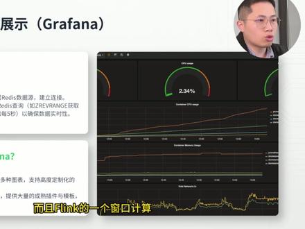如何统计过去10分钟API的访问次数,并在面板上展示出来 #java #编程 #程序员 #面试 #java面试