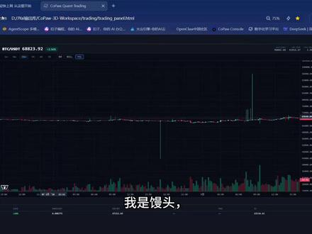 ai做量化交易系统,里面自带10万刀可以模拟,用时2小时,用的openclaw本地部署的DSR1量化版,不花费Token#超AI的学习搭子 #openclaw #本地部署大模型 #本地部署 #ai