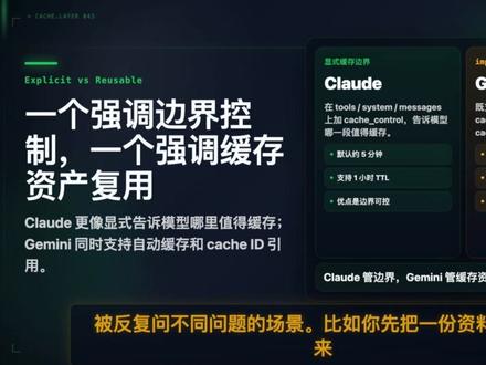 DeepSeek 缓存永久1折,但和GPT不是一回事 为什么能这么便宜,主要是它的缓存机制,和 OpenAI、Claude、Gemini 不太一样
#DeepSeek #AI开发 #大模型 #上下文缓存