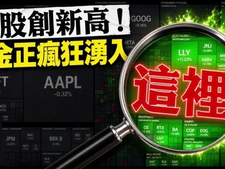 美股疯涨背后的真正主角竟然是它?这些被忽视的板块正在疯狂吸金 这两周美股一路狂飙,标普纳指频创新高,谷歌单日市值暴增超4000亿美元!
看着账户里的数字上涨,你是不是反而有点不踏实?不知道这波涨势是“虚假繁荣”,还是真正的牛市起点?
今天这期《美股早班车》,我们将深度拆解华尔街狂欢背后的真相。你会发现,这轮上涨的底层逻辑已经彻底变了——主角不再只是“七巨头”和AI,而是一场席卷81%上市公司的“盈利大扩散”!
但狂欢之下,暗流涌动。亚马逊自由现金流骤降95%、标普远期市盈率飙升至23倍、聪明钱正在疯狂买入保护性期权……普通投资者该如何保住利润,抓住真正的机会?
【免责声明】
视频内容仅代表个人观点,不构成任何投资建议。可以反驳,反驳就是“你对”,市场有风险,投资需谨慎
#美股 #纳斯达克 #谷歌
