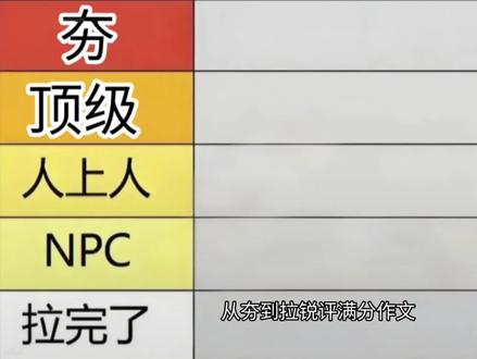 从夯到拉锐评“满分作文”(雷德王三个小时后降临地球)#雷德王 #止战之殇 #银河战区 #国服司空震