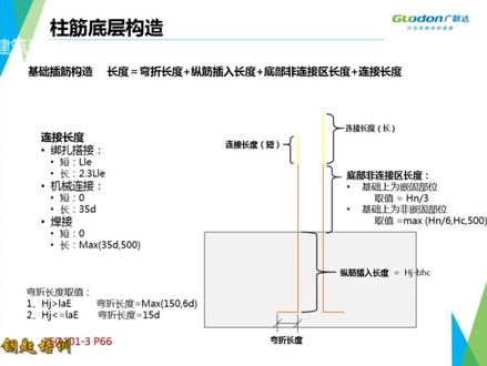 06. 柱构件(嵌固部位讲解-案例计算)