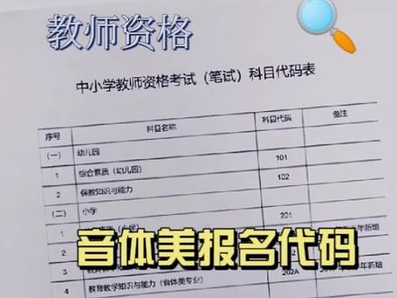 教师资格音体美报名代码教师资格音体美怎么报名?#教师资格考试 #教资 #教师资格证 @抖音小助手